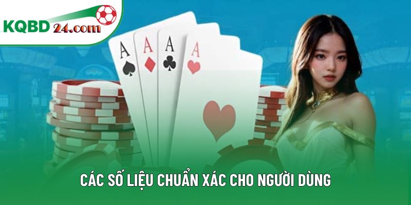 Các số liệu chuẩn xác cho người dùng