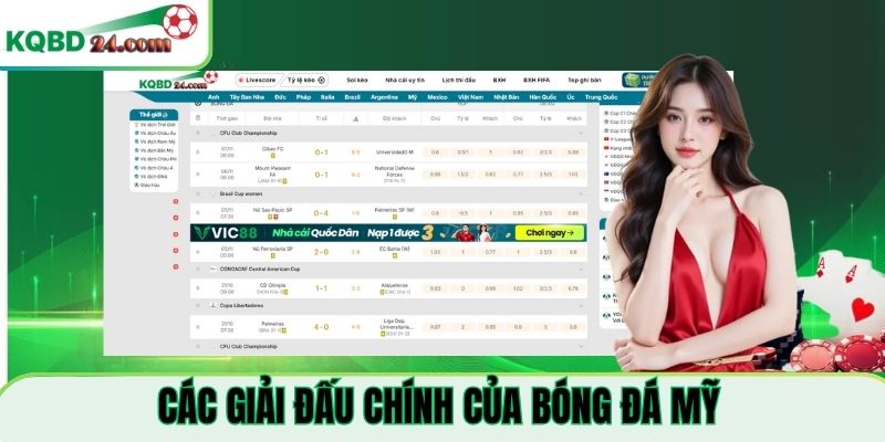 Các giải đấu chính hấp dẫn của bóng đá Mỹ